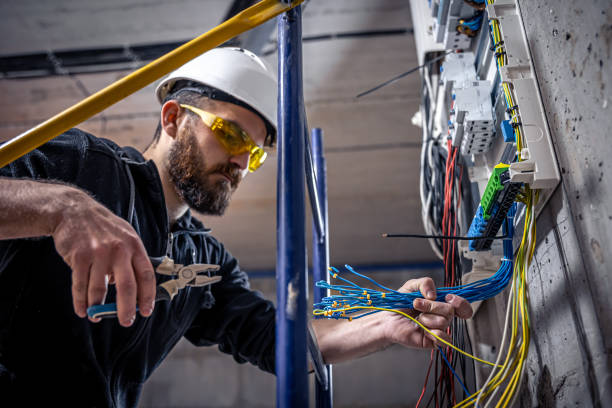 Industrial Electrical Services in Atwood, KS